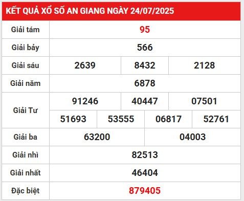 Thống kê lô gan XSAG ngày 31/7/2025 gợi ý bộ số đẹp